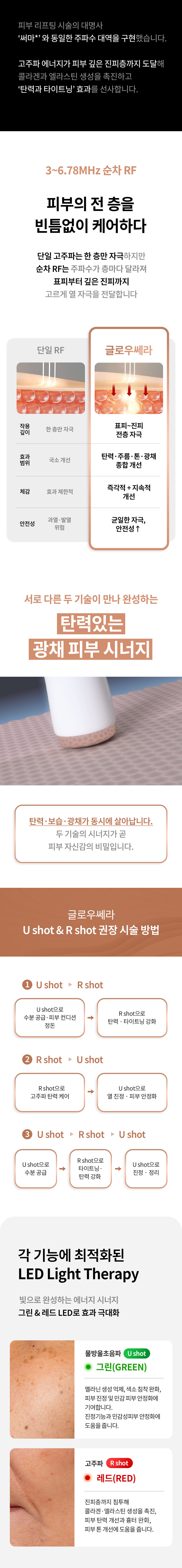 bodyand - Glowthera Beauty Device [New Launch!]