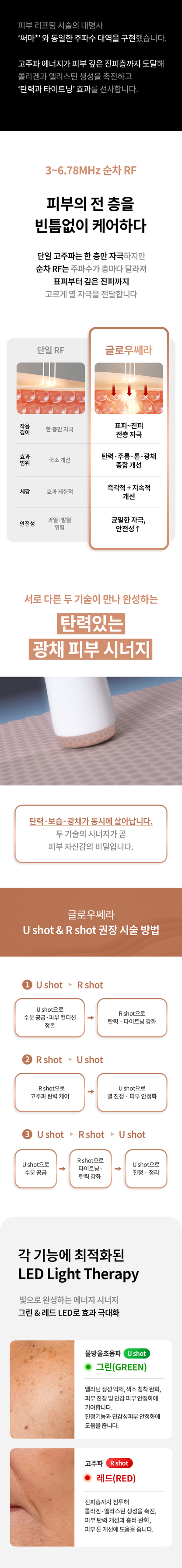 bodyand - Glowthera Beauty Device [New Launch!]