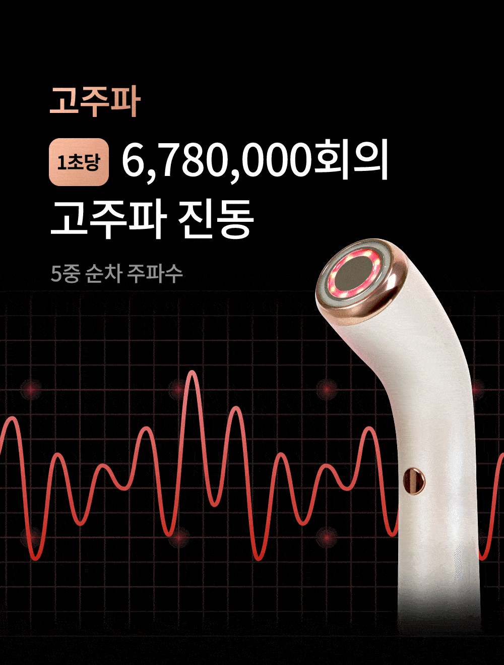 bodyand - Glowthera Beauty Device [New Launch!]