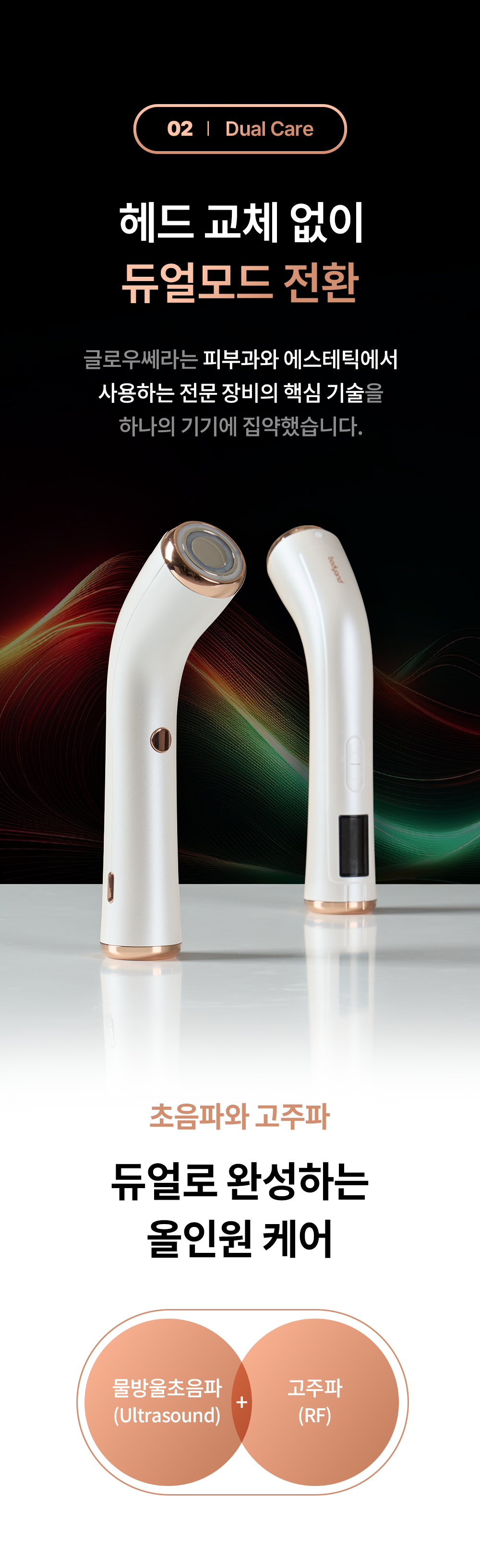 bodyand - Glowthera Beauty Device [New Launch!]