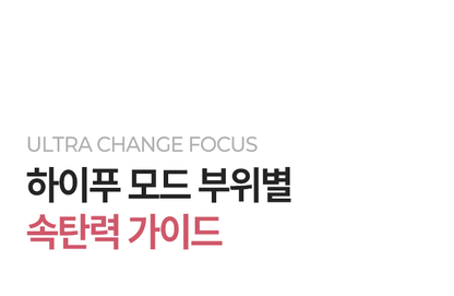 Aalok - ULTRA CHANGE FOCUS – All-in-One Home Beauty Device