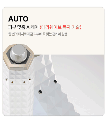 THERAWAVE - Beauty Device (Classic Gift Pack)