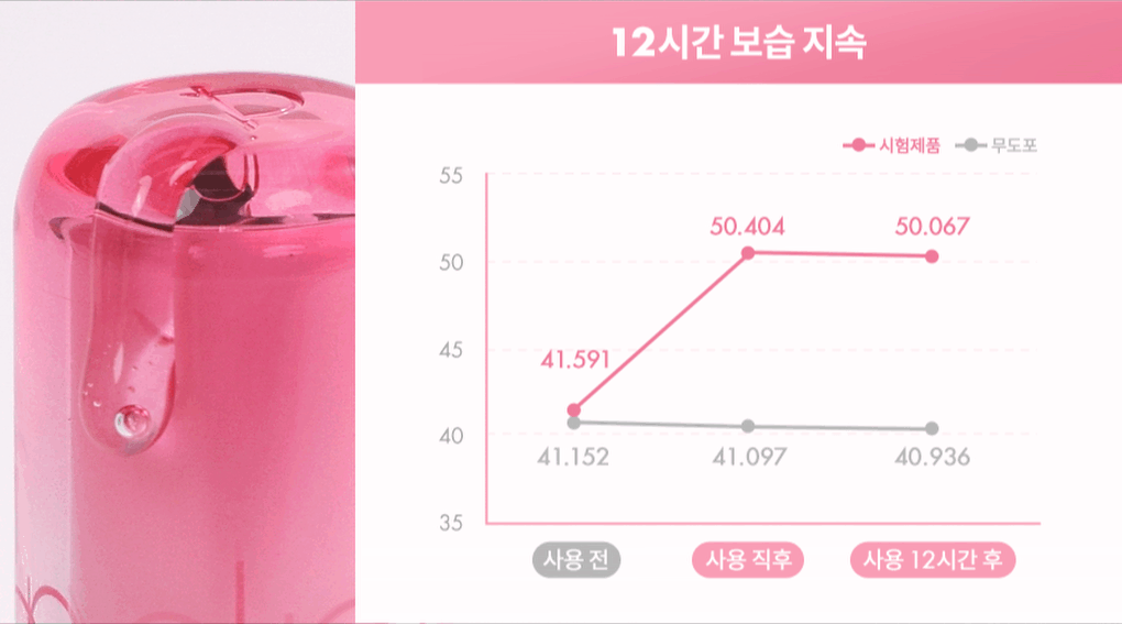 rom&nd X Miffy - The Juicy Lasting Tint