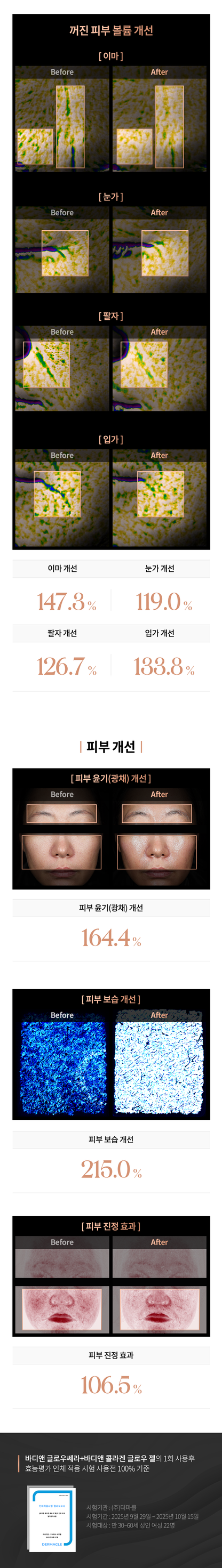 bodyand - Glowthera Beauty Device [New Launch!]