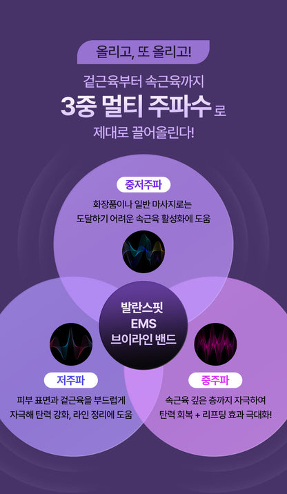 [BALANCE FIT] - EMS V-Line Band (Lifting & Firming EMS Band)