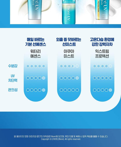 Bioré - UV Aqua Rich Watery Essence 50g Double Edition (SANA Pick)