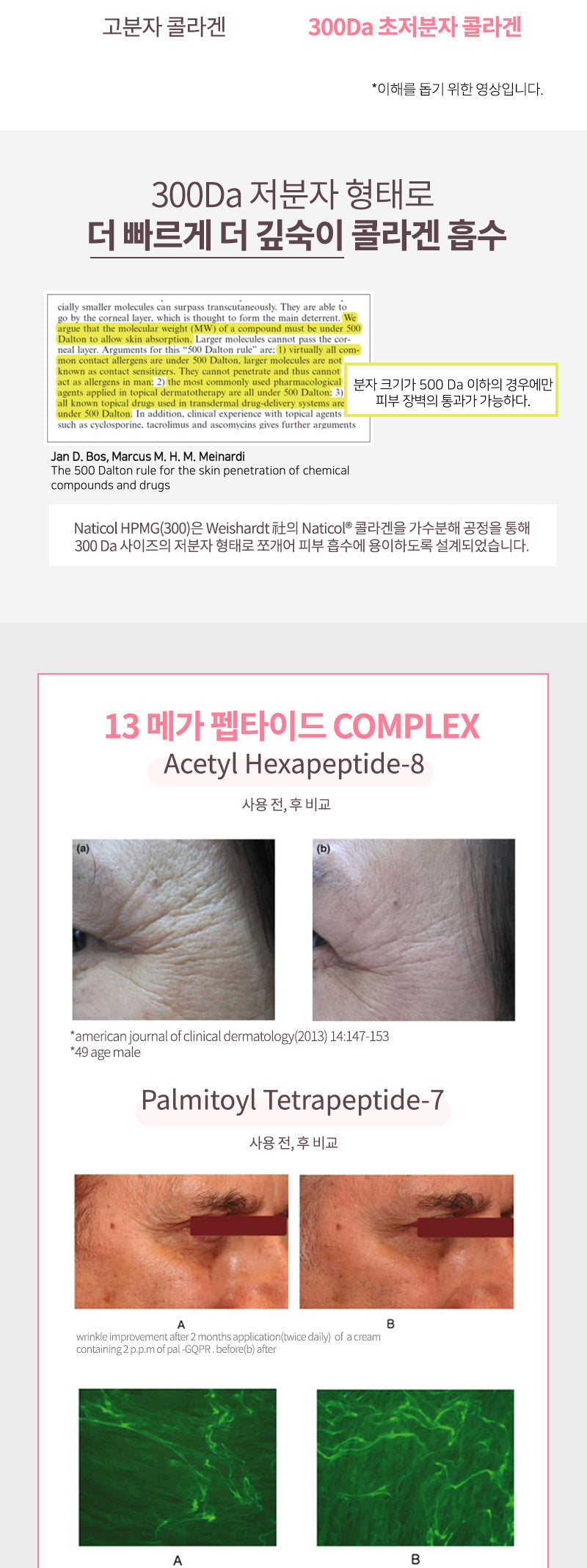 MQNY - Collagen Vita Wrinkle Multi Serum