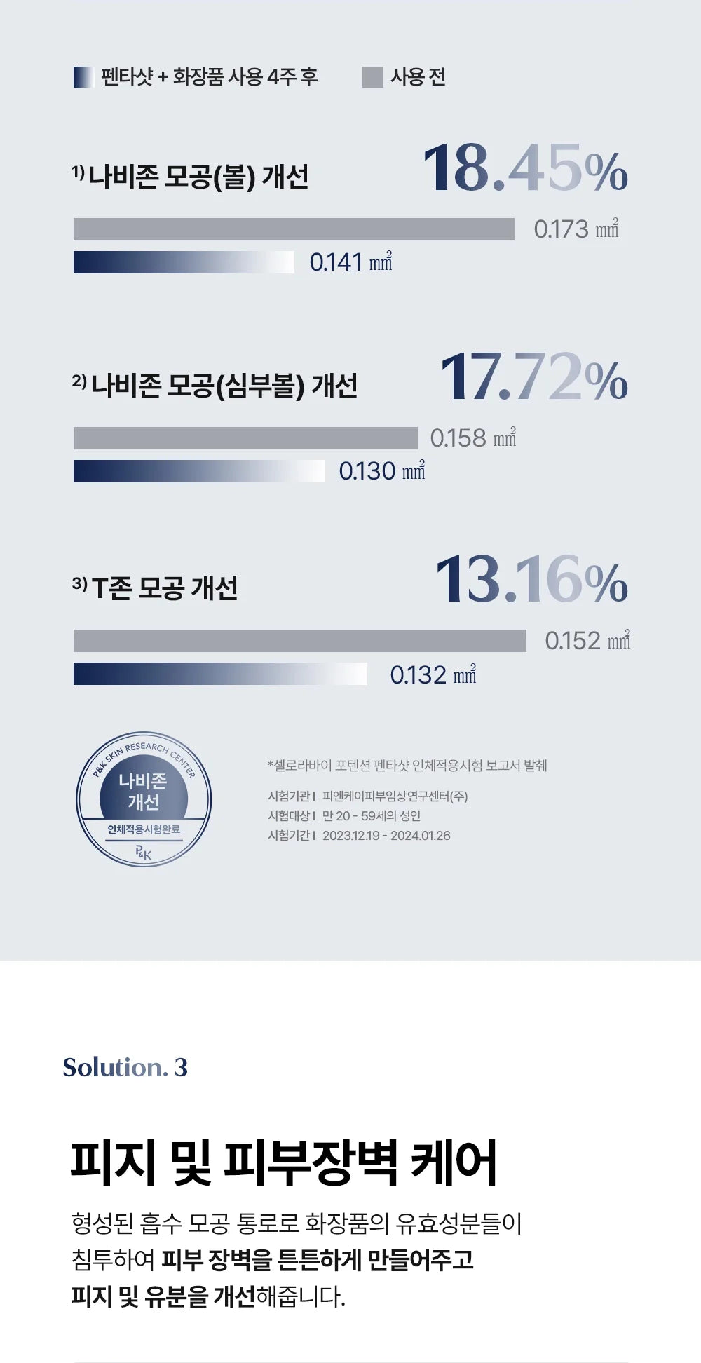 CELORA.BY - POTENSION PENTASHOT (Pore Care & Skin Elasticity Enhancing Beauty Device)