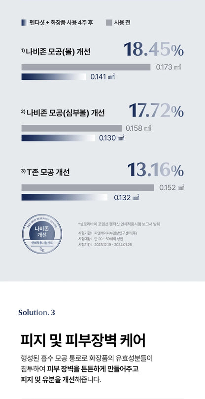 CELORA.BY - POTENSION PENTASHOT (Pore Care & Skin Elasticity Enhancing Beauty Device)