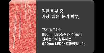 BEAUND - Eye Rejuve (Eye Care Device) [New Launch!]