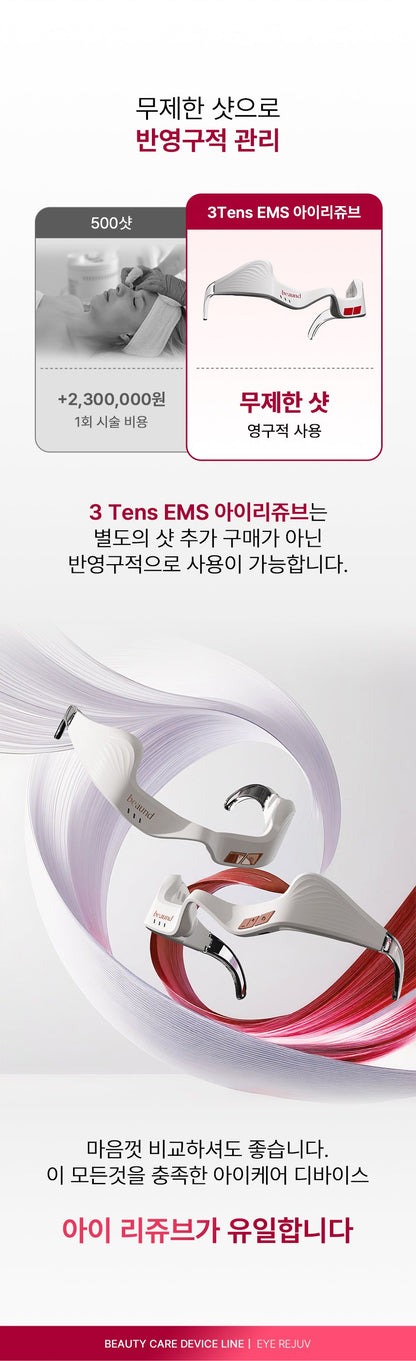 BEAUND - Eye Rejuve (Eye Care Device) [New Launch!]