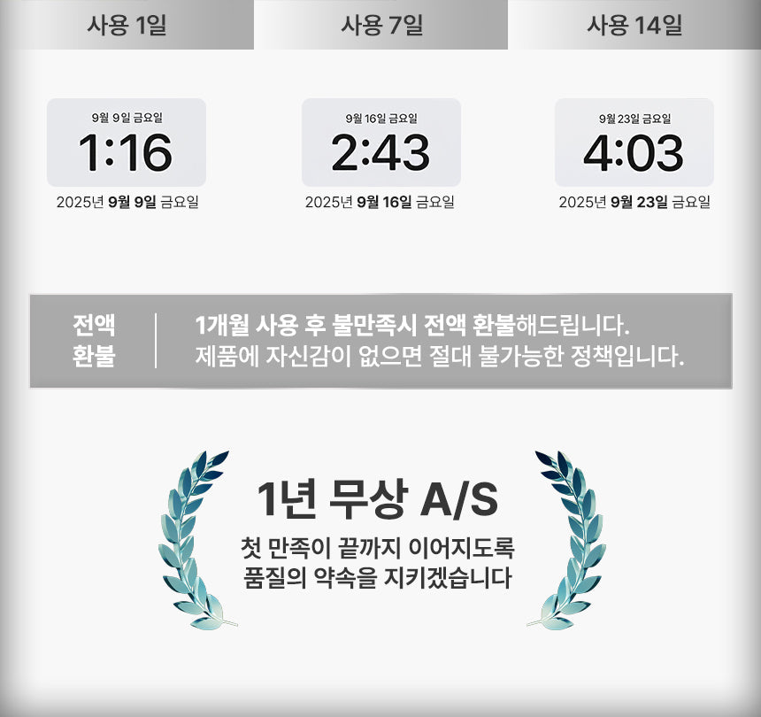 BEAUND - Eye Rejuve (Eye Care Device) [New Launch!]