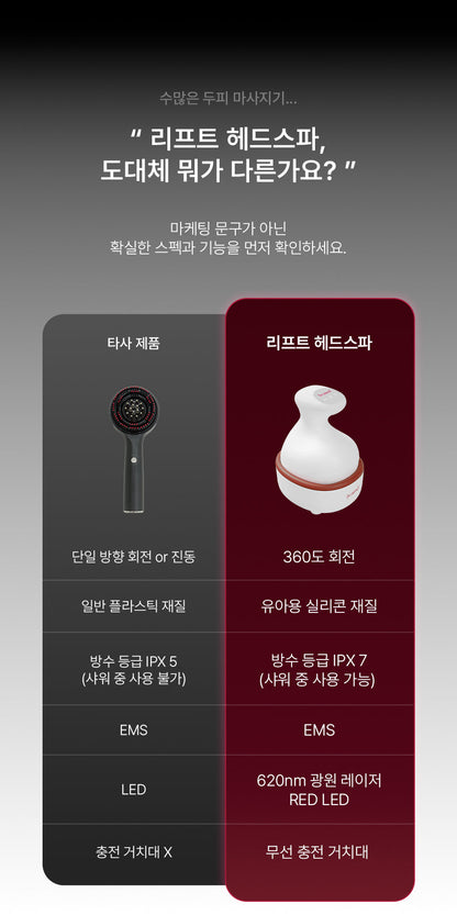 [NEW LAUNCH!] BEAUND - Lift Head Spa