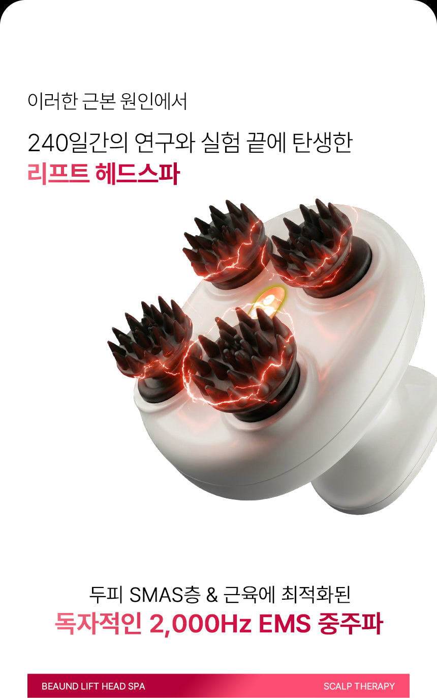 [NEW LAUNCH!] BEAUND - Lift Head Spa