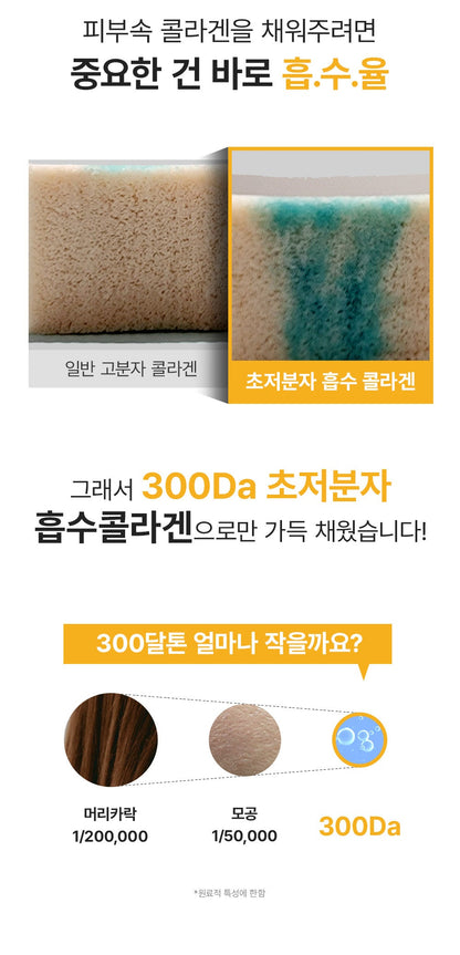 SUNGBOON EDITOR - Deep Collagen Melting Face Patch (3 Types)