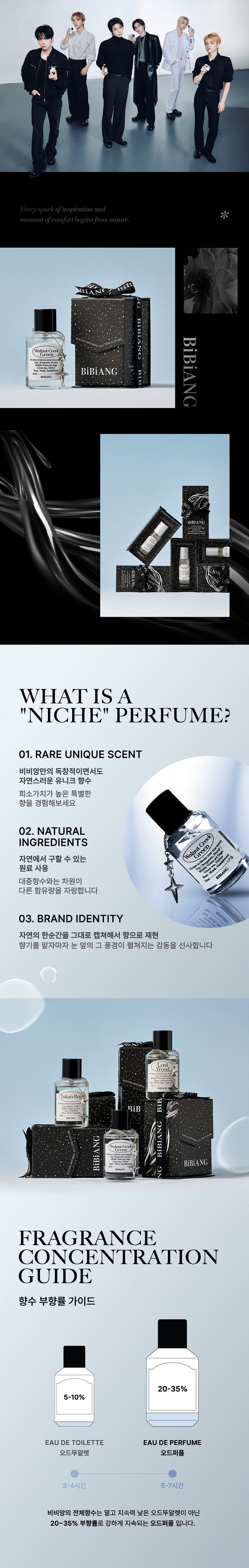 BIBIANG - Rondo24 EDP 50ml (BND SUNGHO Pick)