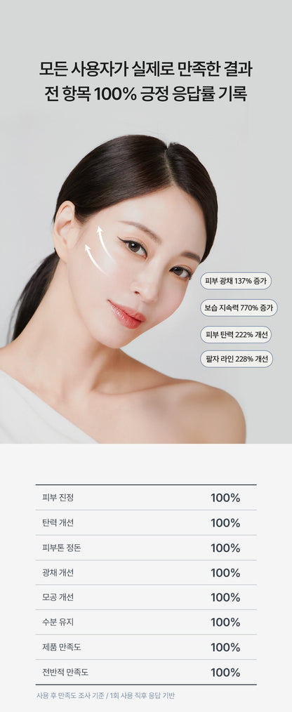 THERAWAVE - Beauty Device (Classic Gift Pack)