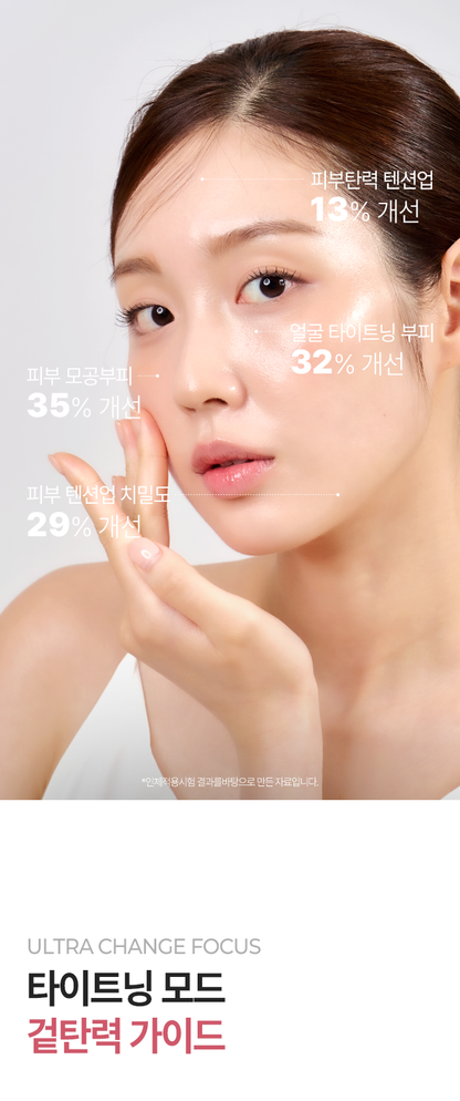 Aalok - ULTRA CHANGE FOCUS – All-in-One Home Beauty Device