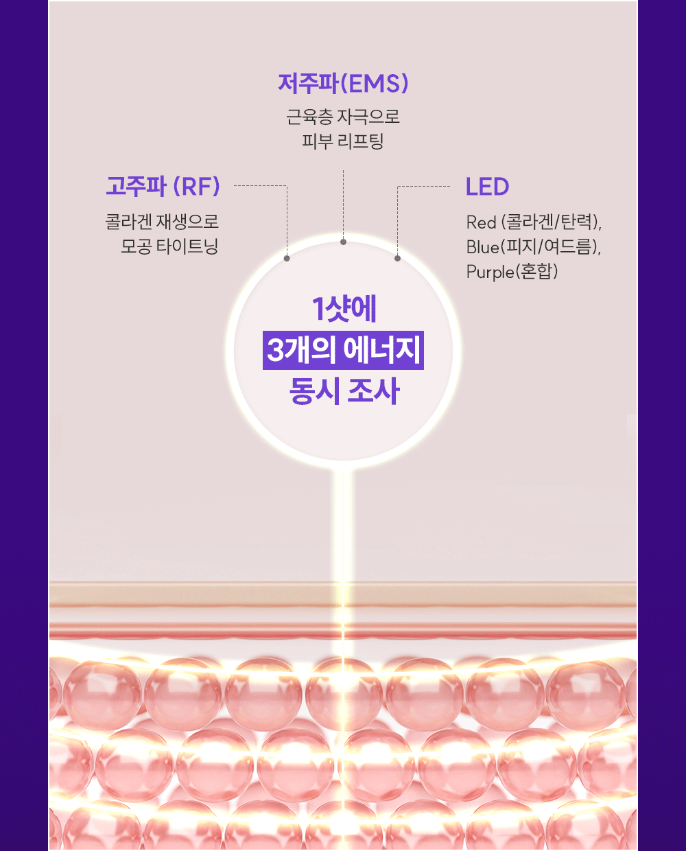 EOA - FULTENZA Premium Lifting Beauty Device [New Launch!]