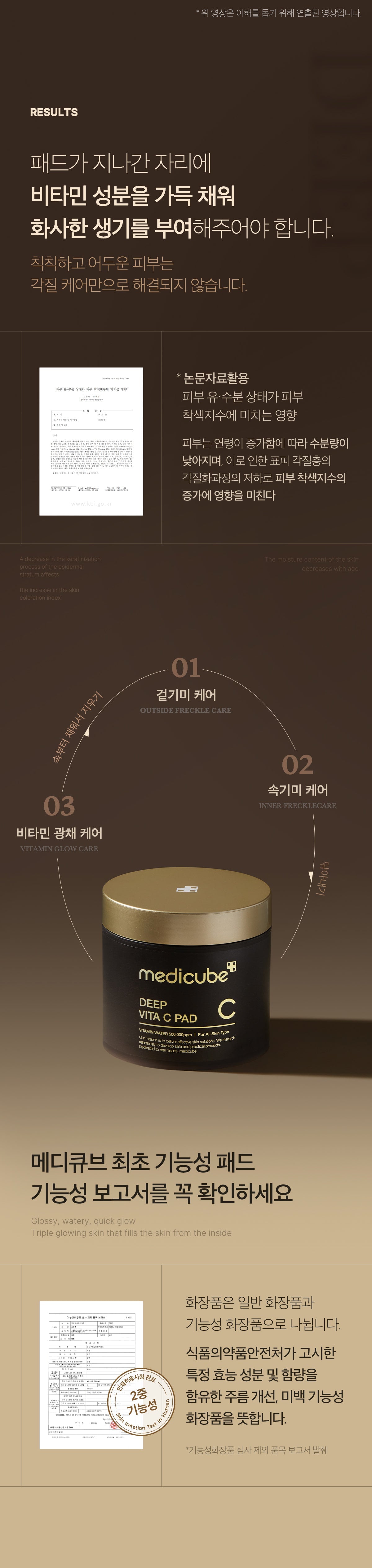 MEDICUBE - Toner Pad (Crayon Shin-chan Edition)