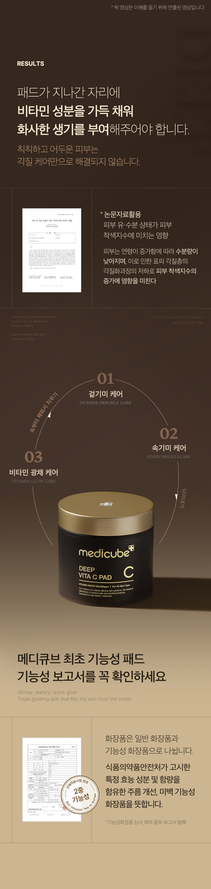 MEDICUBE - Toner Pad (Crayon Shin-chan Edition)