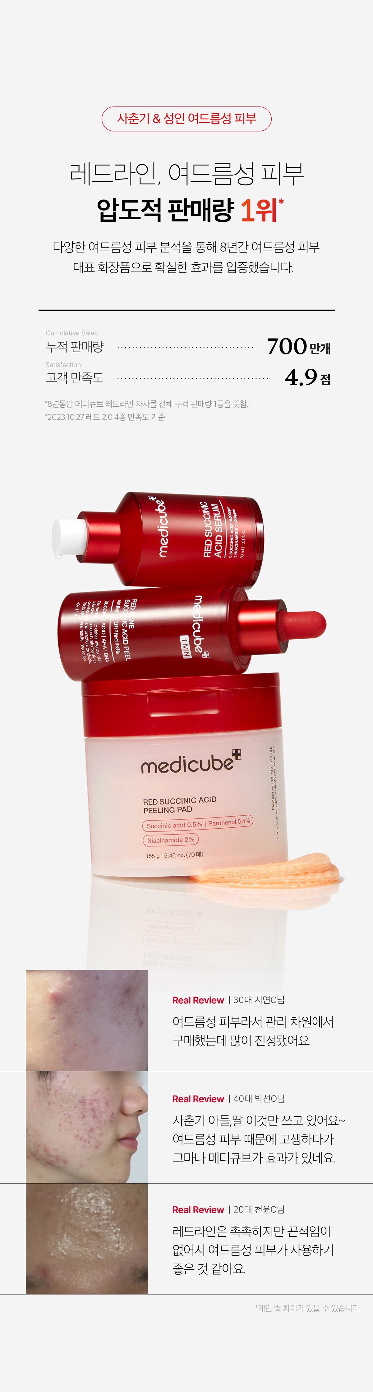 MEDICUBE - Toner Pad (Crayon Shin-chan Edition)