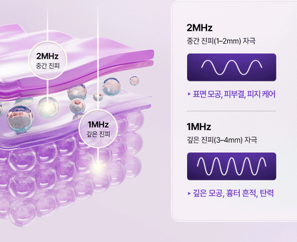 EOA - FULTENZA Premium Lifting Beauty Device [New Launch!]