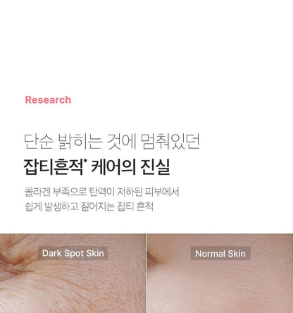 MEDICUBE Pore Pink Peptide Serum 30ml (1+1)