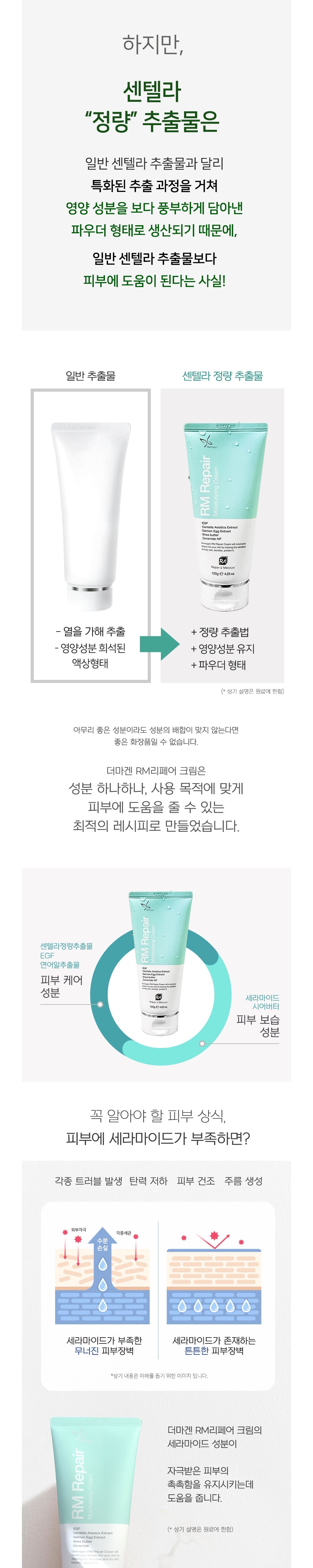 Dermagen - RM Repair Moisturizing Cream