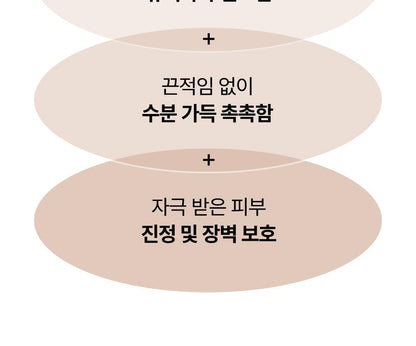 Beauty of Joseon - Relief Sun: Rice + Probiotics 50ml (+10ml × 2)