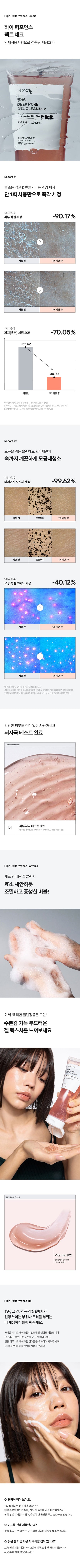 Hycl - BHA Deep Pore Gel Cleanser