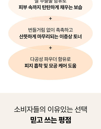 Beauty of Joseon - Glow Replenishing Rice Milk Toner 150ml