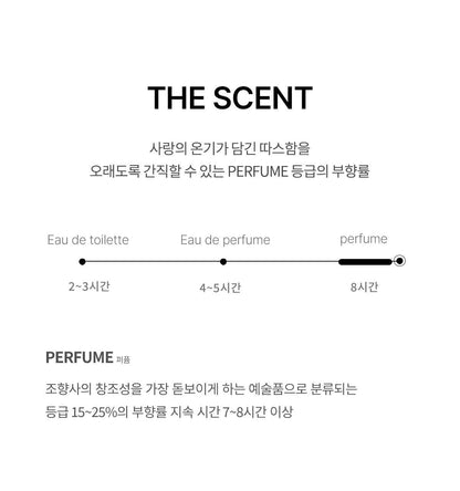 FORMENT - Signature Perfume Cotton Memory (30ml / 50ml) (PARK JIHOON's Pick)