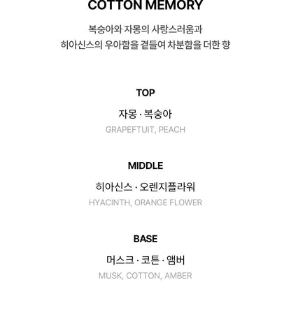 FORMENT - Signature Perfume Cotton Memory (30ml / 50ml) (PARK JIHOON's Pick)