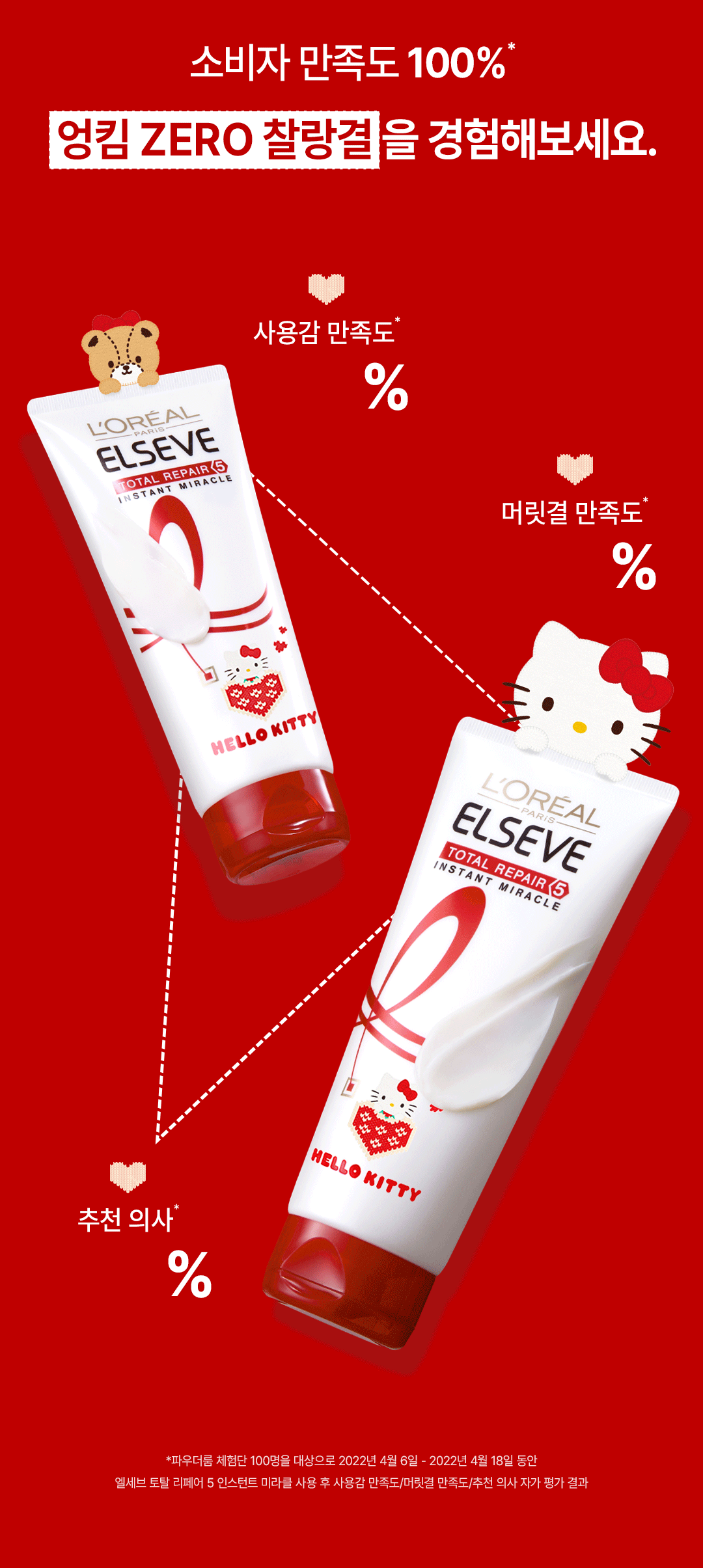 L'Oreal Paris Total Repair 5 Treatment 400ml (2ea) (HELLO KITTY Edition) + Pouch