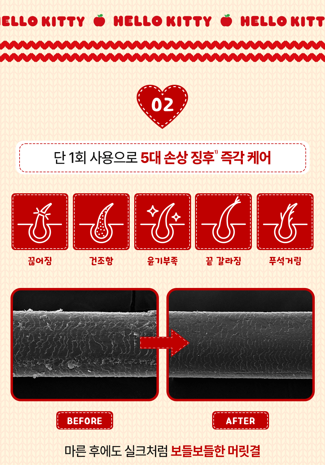 L'Oreal Paris Total Repair 5 Treatment 400ml (2ea) (HELLO KITTY Edition) + Pouch