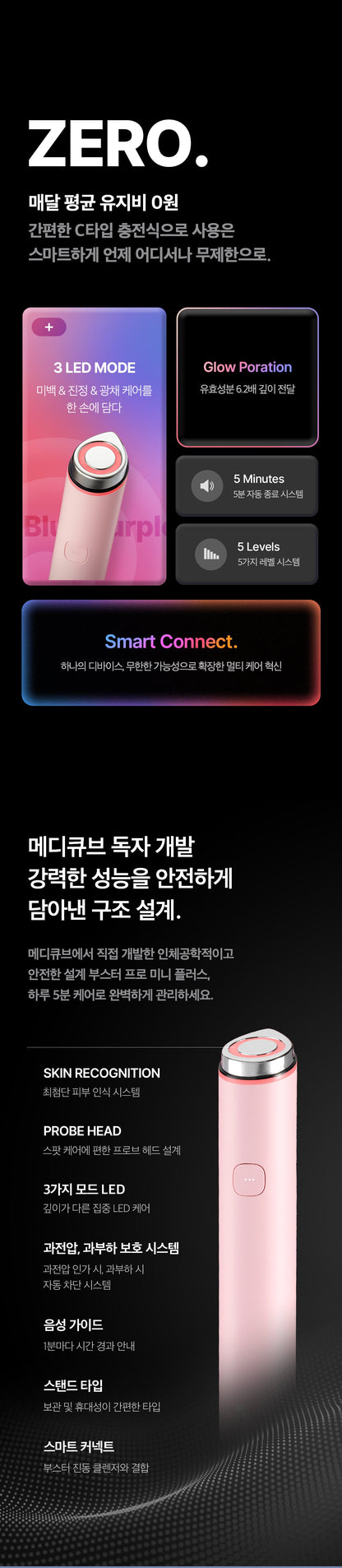 Medicube - Booster Pro Mini Plus