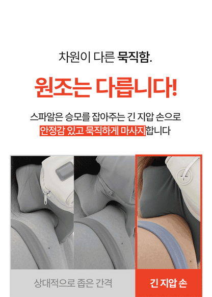 [SPAR] - Portable Neck & Shoulder Massager PRO