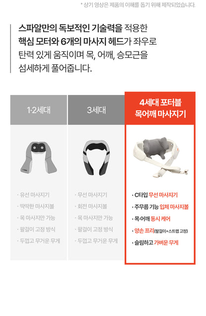 [SPAR] - Portable Neck & Shoulder Massager PRO