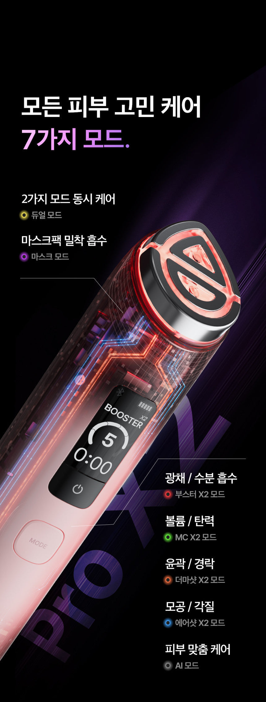 Medicube - Age-R Booster Pro X2