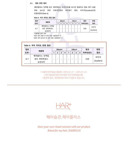 HAiR+ - Protein Bond Water Essence Modern Peach 200ml + 50ml + Smart Talk (Pokémon Collaboration)