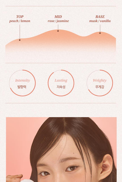 HAiR+ - Protein Bond Water Essence Modern Peach 200ml + 50ml + Smart Talk (Pokémon Collaboration)
