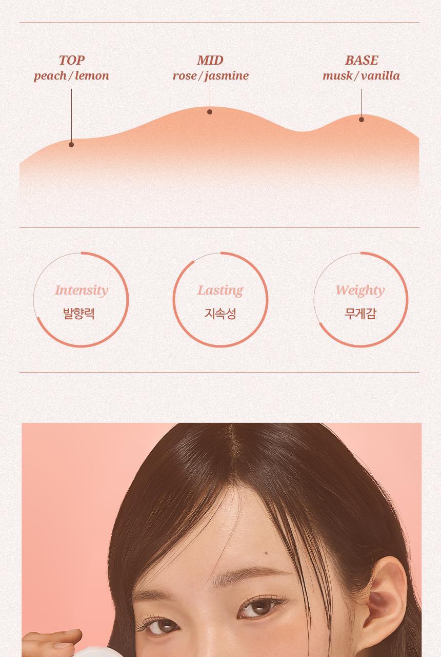 HAiR+ - Protein Bond Water Essence Modern Peach 200ml + 50ml + Smart Talk (Pokémon Collaboration)