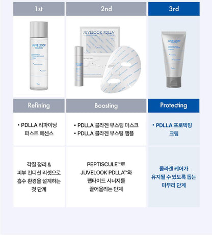 JUVE LOOK - PDLLA Protecting Cream 50ml