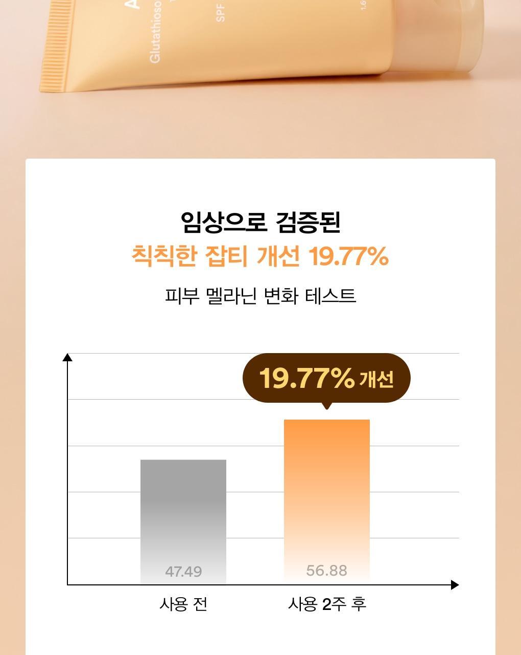 Abib - Glutathiosome CC Sunscreen 50ml 1+1 (ILLIT WONHEE's Pick)