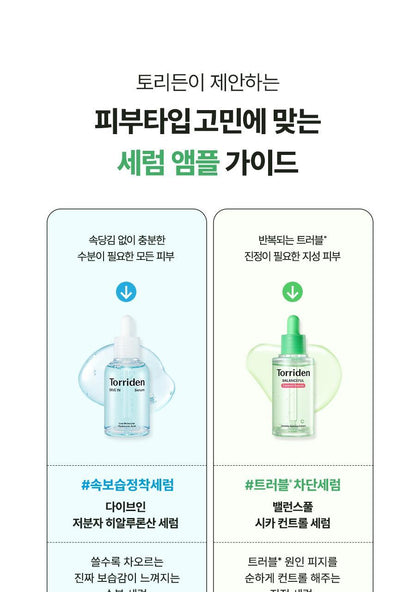Torriden - Balanceful Control Serum 50ml + Refill 50ml + Toner Pad (10 Sheets) (CORTIS Pick)