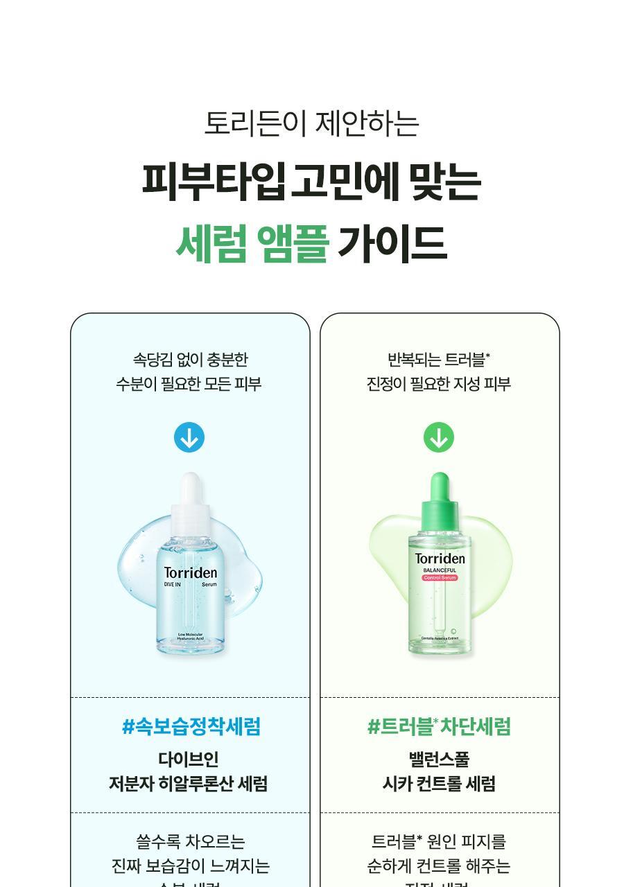 Torriden - Balanceful Control Serum 50ml + Refill 50ml + Toner Pad (10 Sheets) (CORTIS Pick)