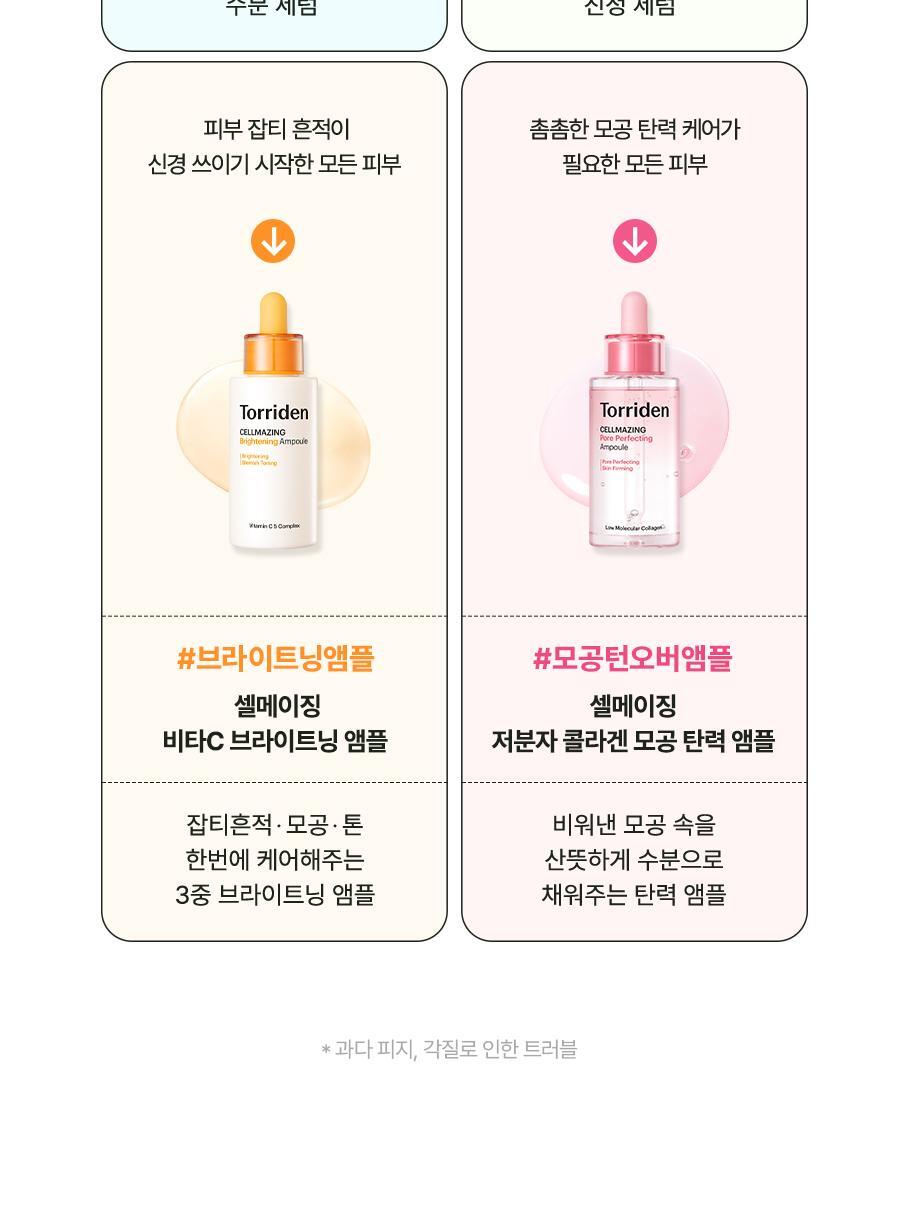 Torriden - Balanceful Control Serum 50ml + Refill 50ml + Toner Pad (10 Sheets) (CORTIS Pick)