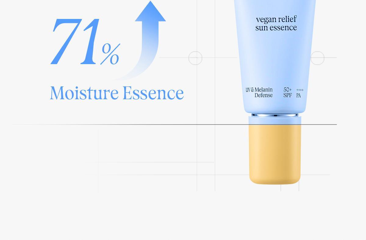 athe x Pompompurin - Vegan Relief Sun Essence EX 50ml + 35ml + Squishy