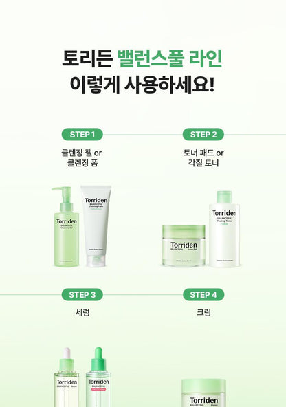 Torriden - Balanceful Control Serum 50ml + Refill 50ml + Toner Pad (10 Sheets) (CORTIS Pick)